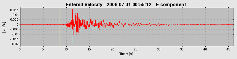 Plot-20160720-21858-1g3b3g7-0