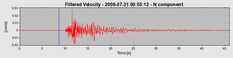 Plot-20160720-21858-1bspcrs-0