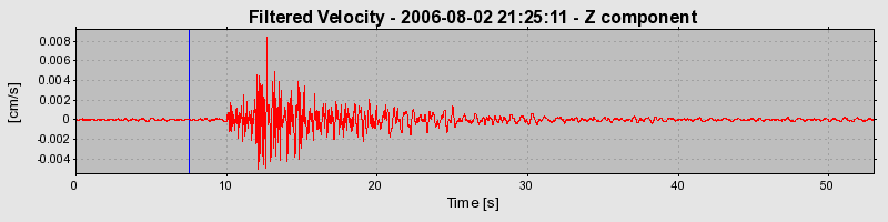 Plot-20160720-21858-coepbq-0