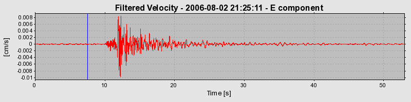 Plot-20160720-21858-1nu321h-0