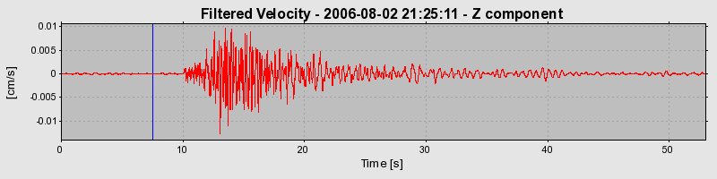 Plot-20160720-21858-h54f1s-0