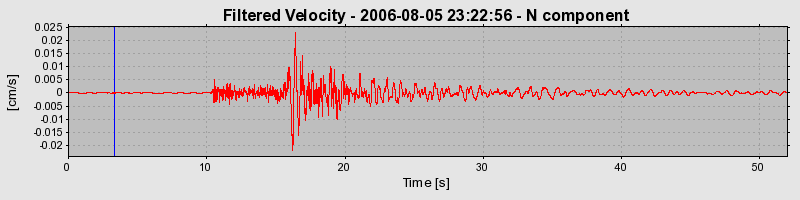 Plot-20160720-21858-u8lost-0