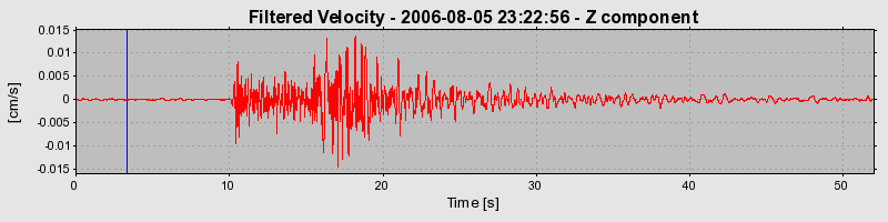 Plot-20160720-21858-19bi6zh-0