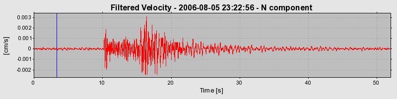 Plot-20160720-21858-sxad9t-0