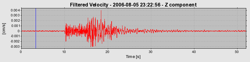 Plot-20160720-21858-1ki31qs-0