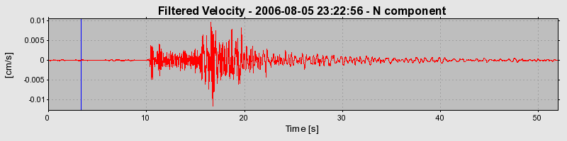 Plot-20160720-21858-1kqknrx-0