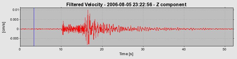 Plot-20160720-21858-190p7hm-0