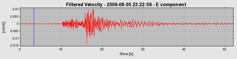 Plot-20160720-21858-jmatjv-0