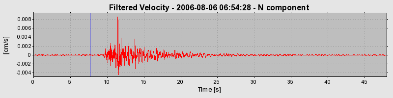 Plot-20160720-21858-ylkz7u-0