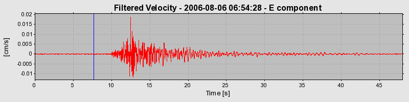 Plot-20160720-21858-7v8fhd-0