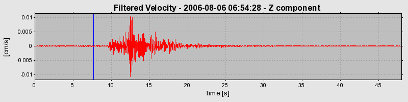 Plot-20160720-21858-1sm1ucj-0