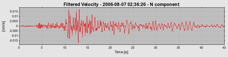 Plot-20160720-21858-fc3lcg-0