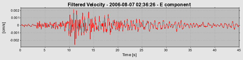 Plot-20160720-21858-12ga49n-0