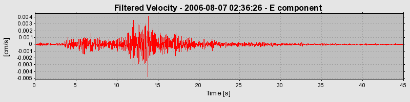Plot-20160720-21858-1wpyc7u-0
