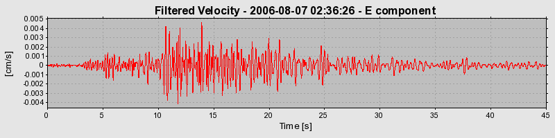 Plot-20160720-21858-pyn6qg-0