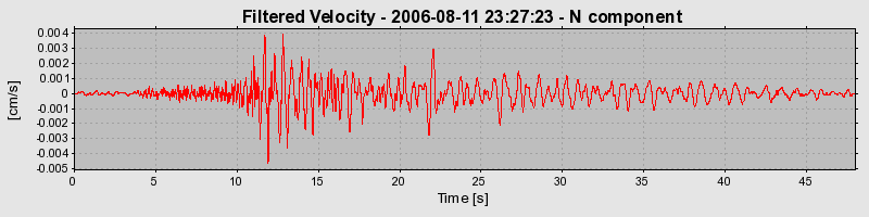 Plot-20160720-21858-1xht359-0