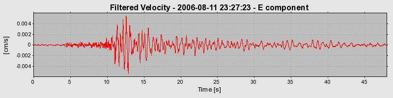 Plot-20160720-21858-145q10d-0