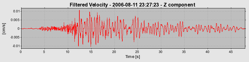 Plot-20160720-21858-nruq8t-0