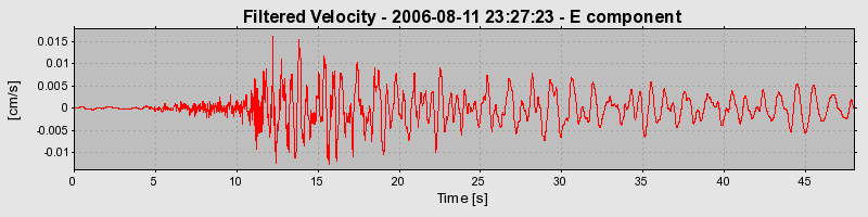 Plot-20160720-21858-1s4pwcr-0