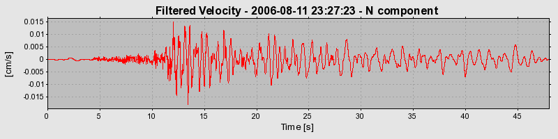 Plot-20160720-21858-mgesxj-0