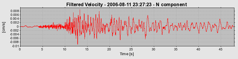 Plot-20160720-21858-1qrglj5-0