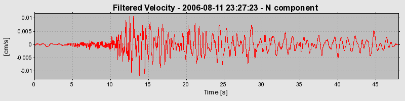 Plot-20160720-21858-f6ghko-0