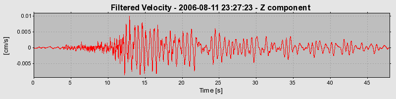 Plot-20160720-21858-xofhgs-0