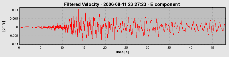 Plot-20160720-21858-p5h6sx-0