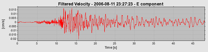 Plot-20160720-21858-itllfw-0