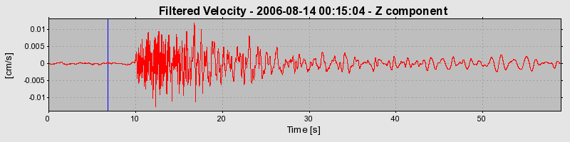 Plot-20160720-21858-rwgygj-0
