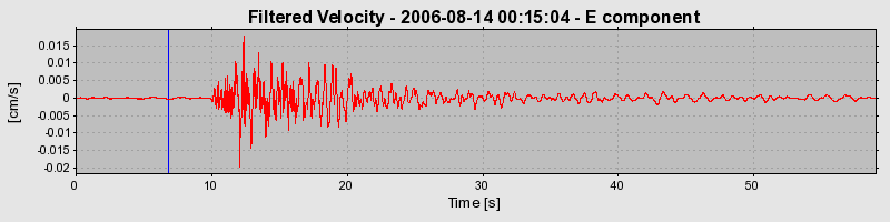 Plot-20160720-21858-14w7otc-0