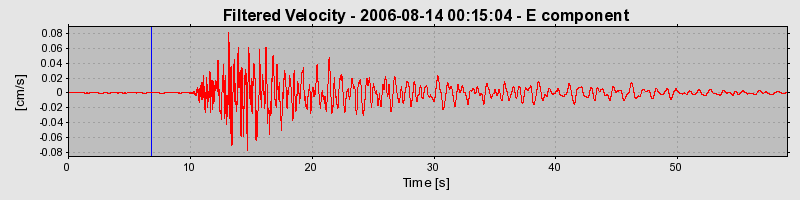 Plot-20160720-21858-ddxmog-0