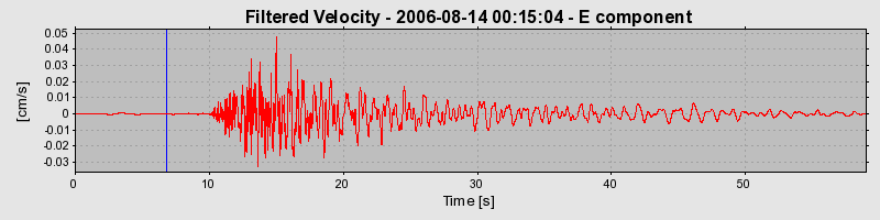 Plot-20160720-21858-4qrsuk-0