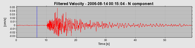 Plot-20160720-21858-17750rg-0
