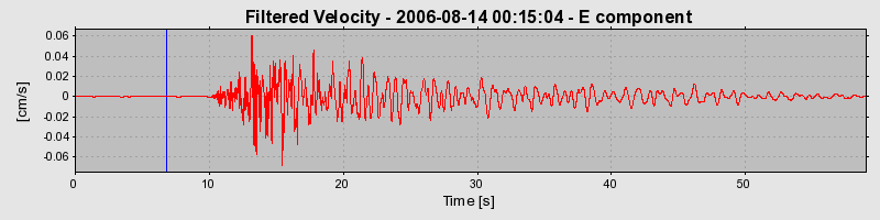 Plot-20160720-21858-9dotyd-0