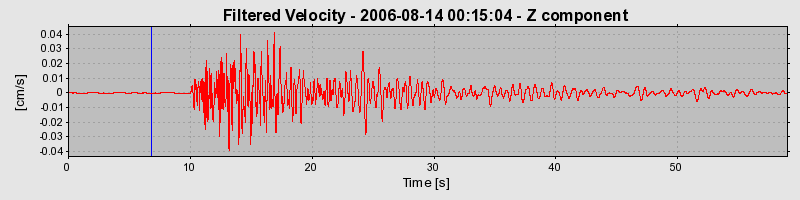 Plot-20160720-21858-1ogrt00-0