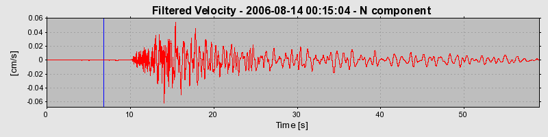 Plot-20160720-21858-zyftkl-0