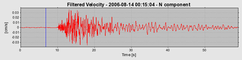 Plot-20160720-21858-1vrjqzx-0