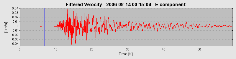 Plot-20160720-21858-1bl0gf-0