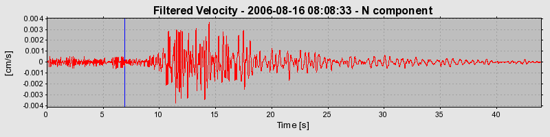 Plot-20160720-21858-n3kfig-0