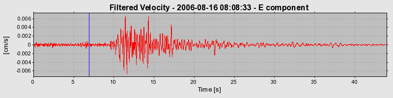 Plot-20160720-21858-240106-0