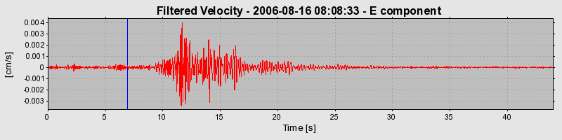 Plot-20160720-21858-1p02ql5-0