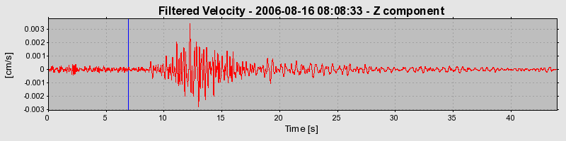 Plot-20160720-21858-11v7sky-0