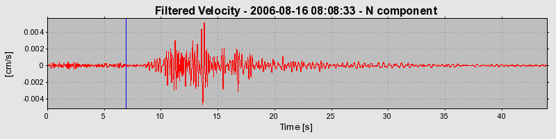 Plot-20160720-21858-ow6dty-0