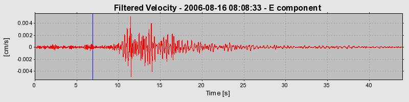 Plot-20160720-21858-w6vi55-0