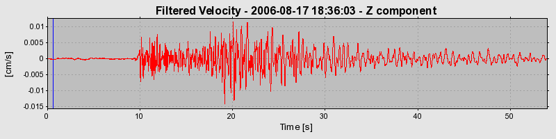 Plot-20160720-21858-sft0yi-0