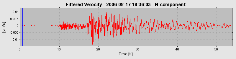 Plot-20160720-21858-izar7x-0