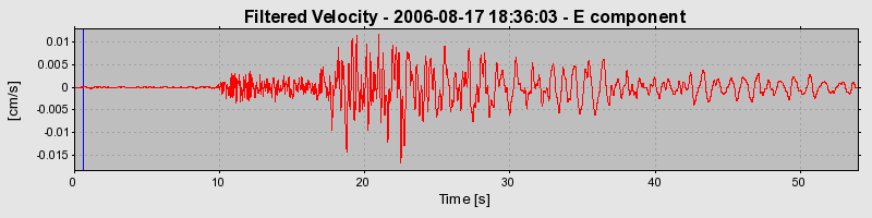 Plot-20160720-21858-1pm9jj-0