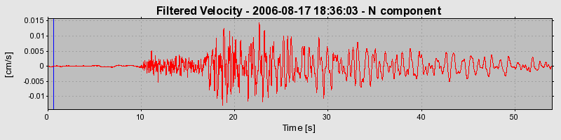 Plot-20160720-21858-1ibjeb9-0