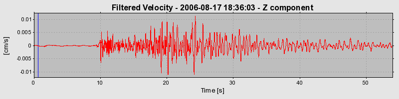 Plot-20160720-21858-dlq84i-0